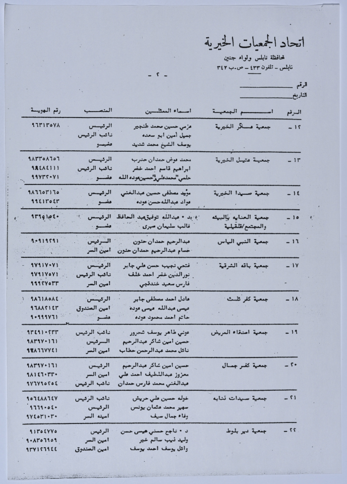 Letter from the Federation of Charitable Associations in Nablus province and Jenin District to Salfeet Women Charity