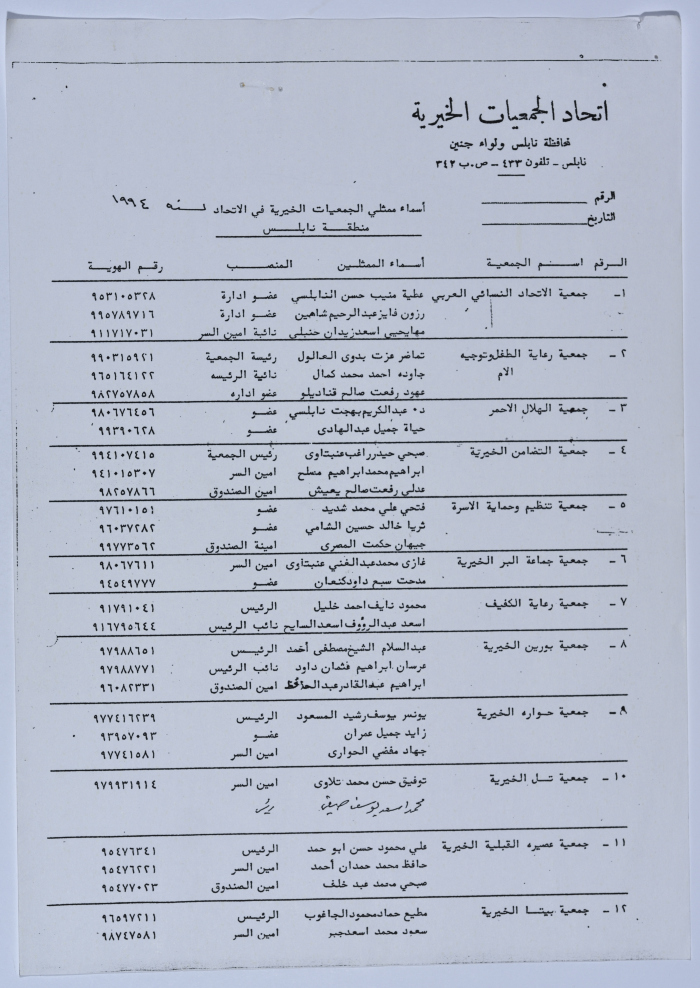 Letter from the Federation of Charitable Associations in Nablus province and Jenin District to Salfeet Women Charity