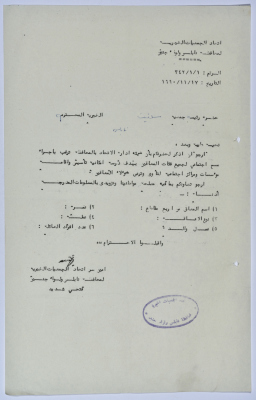 رسالة من اتحاد الجمعيات الخيرية لمحافظة نابلس ولواء جنين إلى جمعية سلفيت الخيرية لإجراء مسح اجتماعي لذوي الاحتياجات الخاصة 