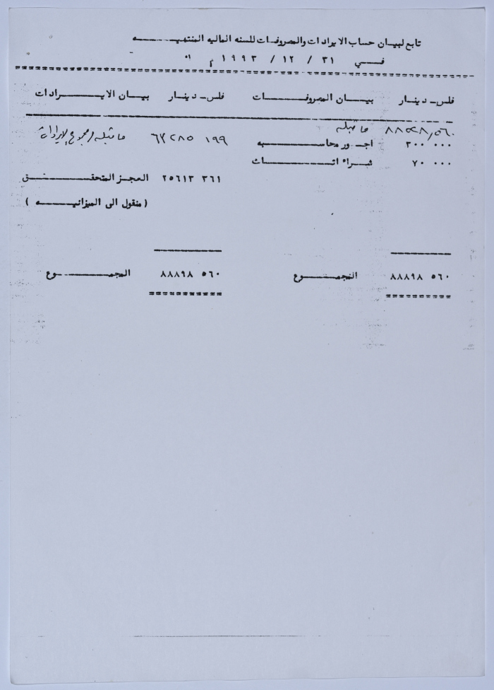 التقرير السنوي لأعمال اتحاد الجمعيات الخيرية لمحافظة نابلس ولواء جنين والميزانية للعام 1993 
