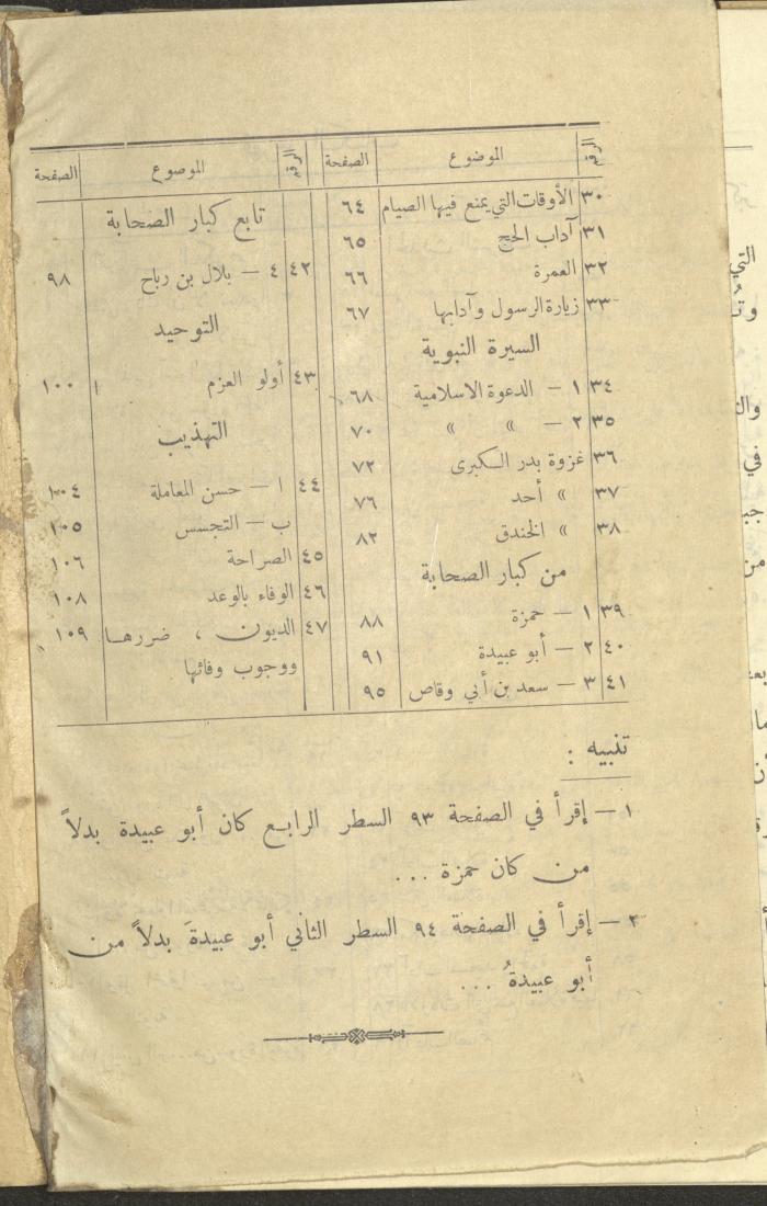الجزء السادس من كتاب 