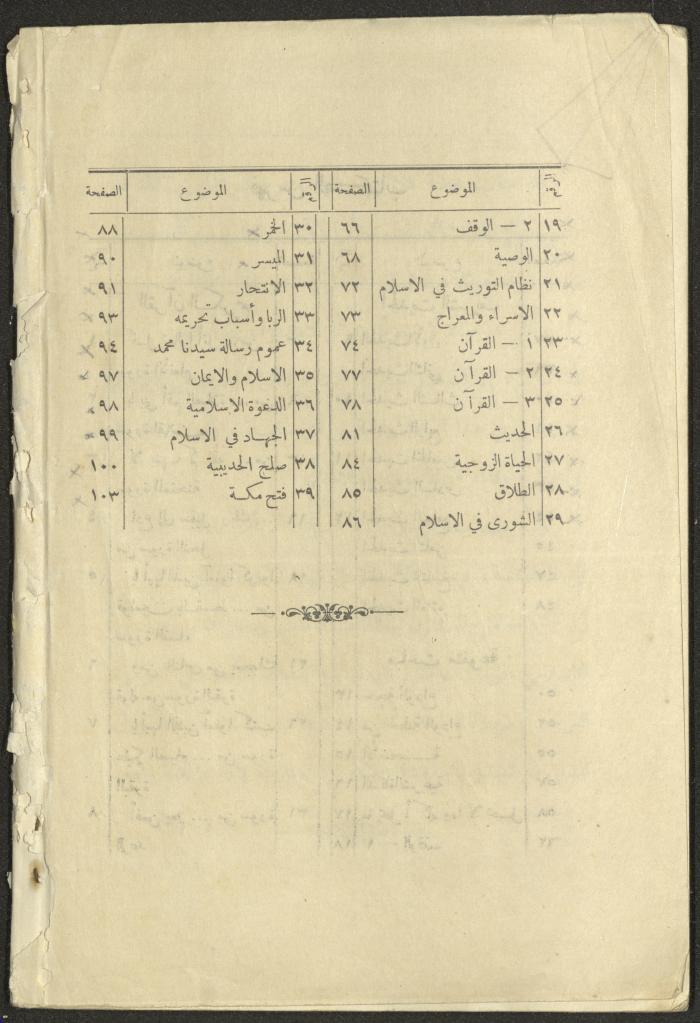 Volume VI of the Book 