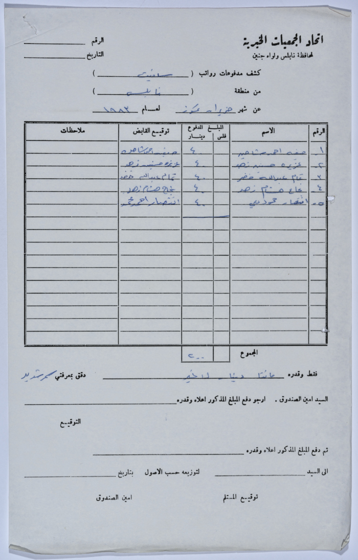 كشف مدفوعات رواتب العاملين/ ات في جمعية سلفيت الخيرية عن شهر حزيران من العام 1982 
