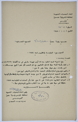 رسالة من اتحاد الجمعيات الخيرية إلى جمعية سلفيت الخيرية لانتهاء السنة المالية لعام 1984