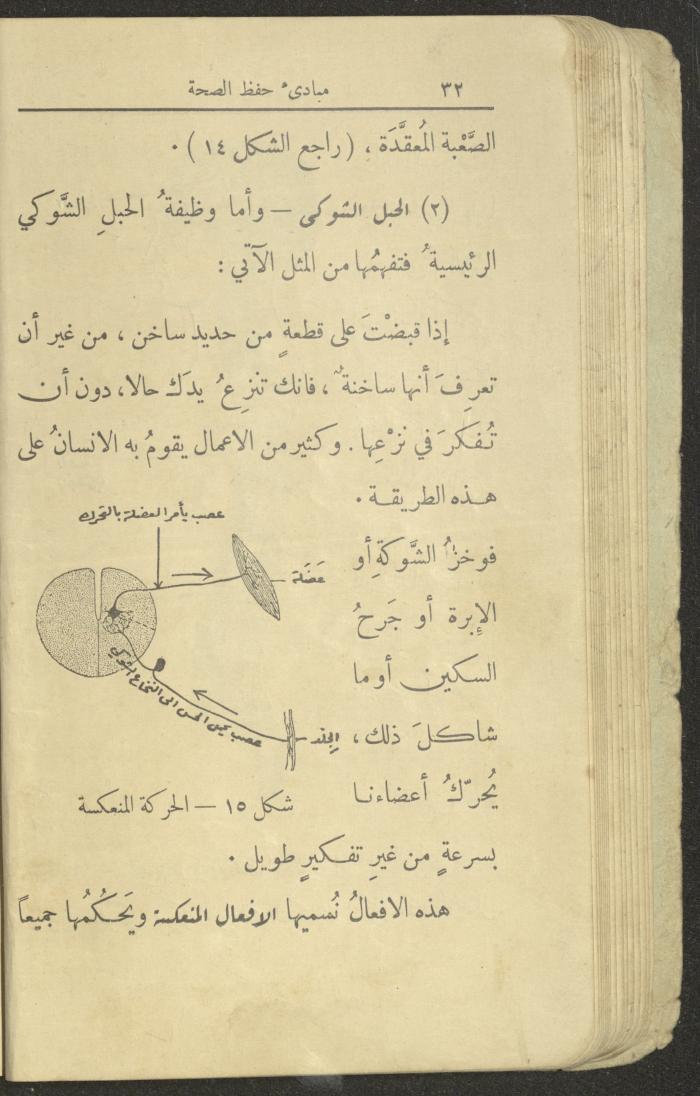 الجزء الثاني من كتاب 