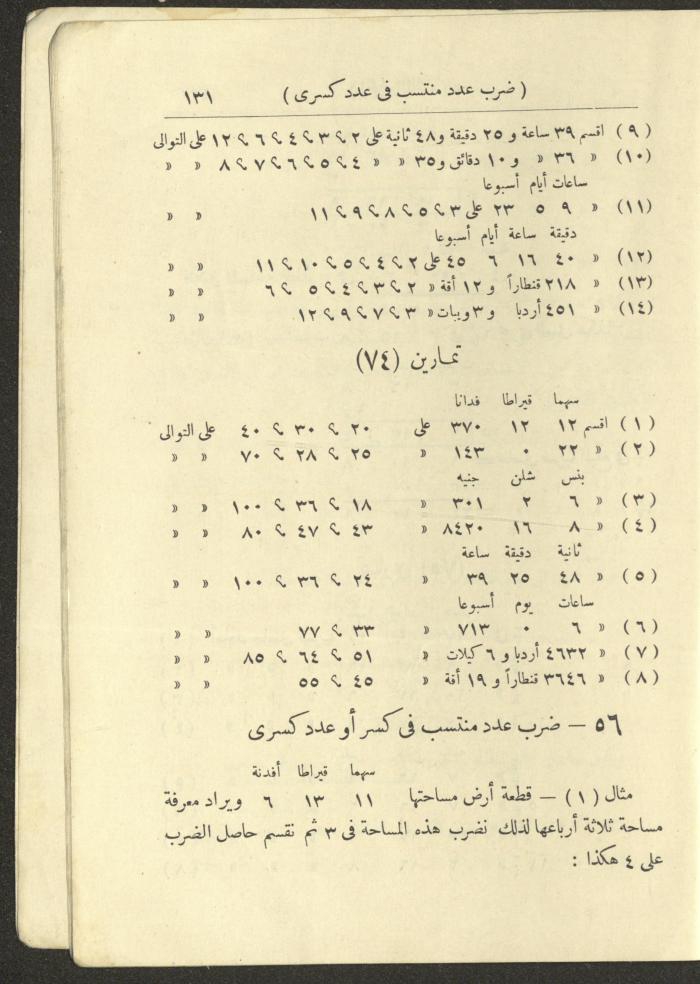 Volume III of the Book 