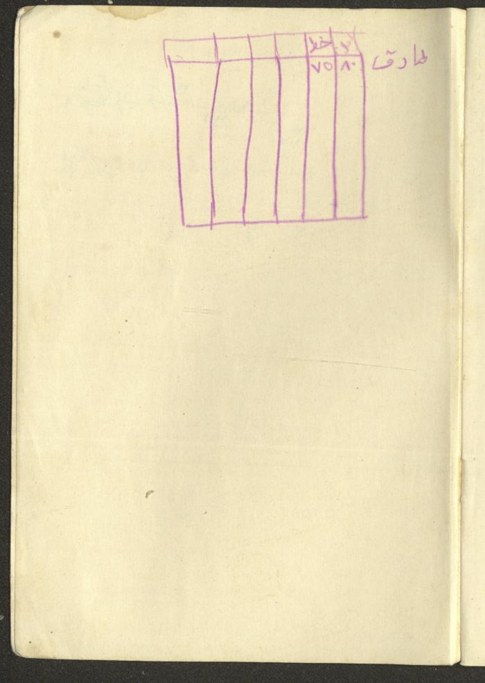 Volume III of the Book 
