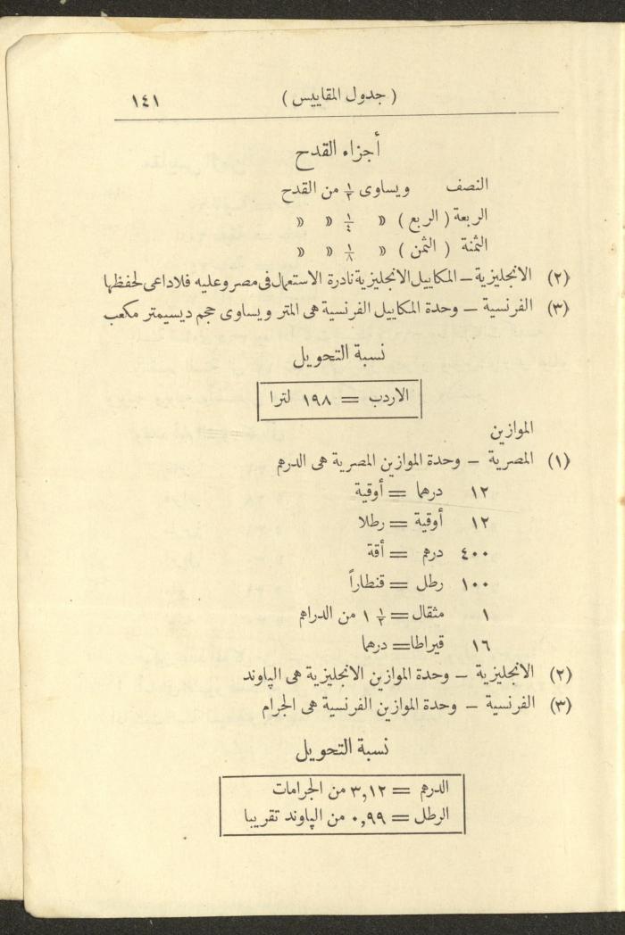 Volume III of the Book 