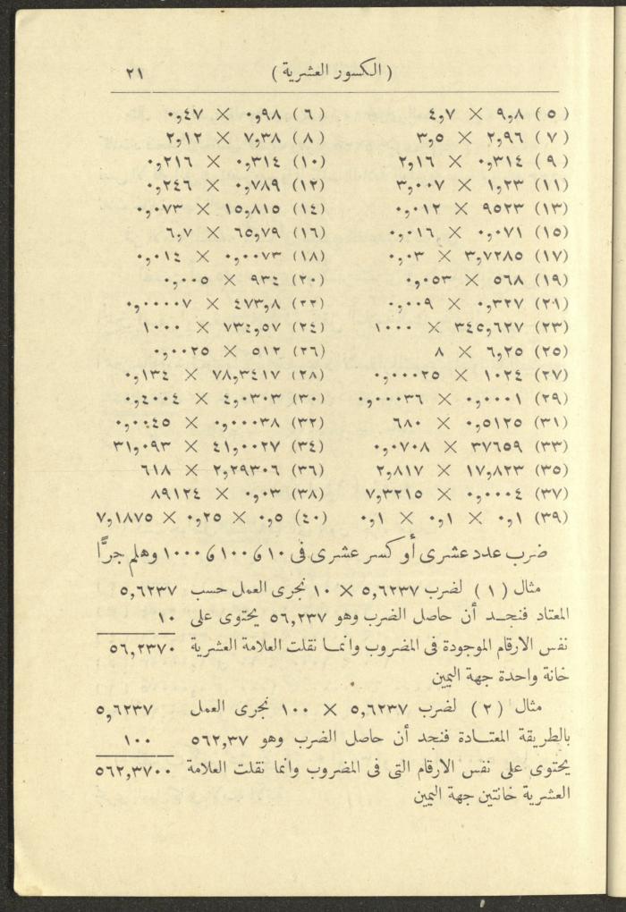 Volume III of the Book 