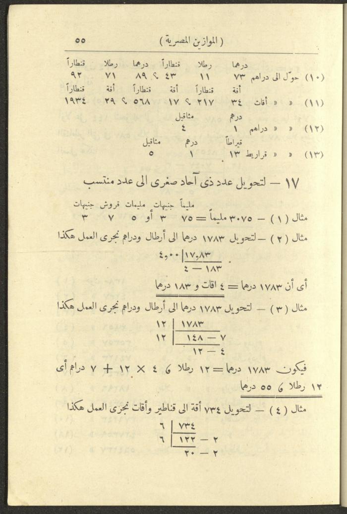 Volume III of the Book 