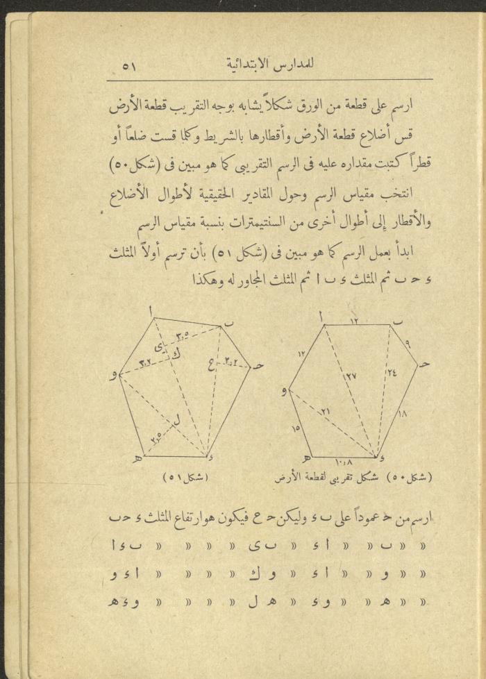 Volume II of the Book 