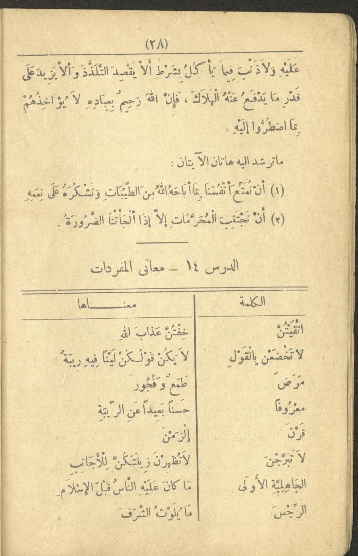 A Book On the Principles of Islam, the 1920s and 1940s