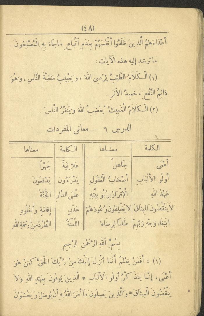 A Book On the Principles of Islam, the 1920s and 1940s