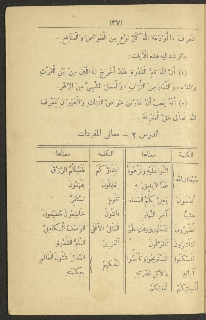 A Book On the Principles of Islam, the 1920s and 1940s