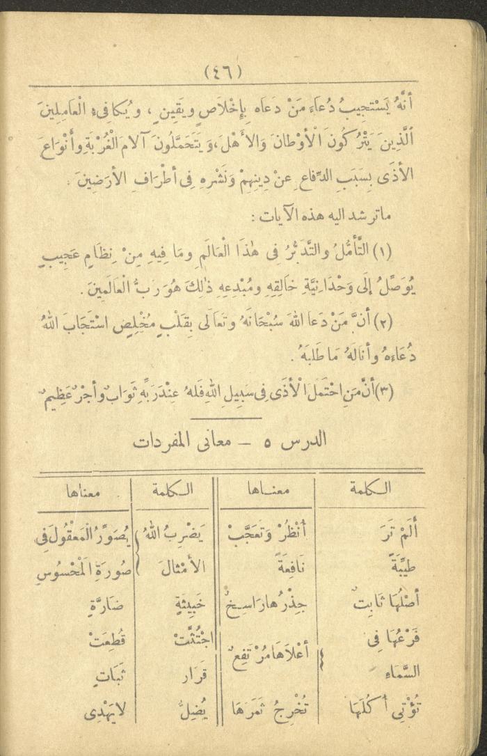 A Book On the Principles of Islam, the 1920s and 1940s