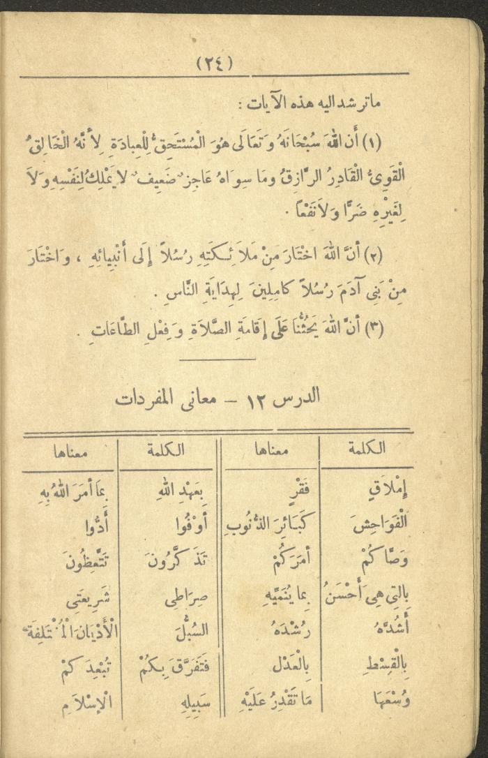A Book On the Principles of Islam, the 1920s and 1940s