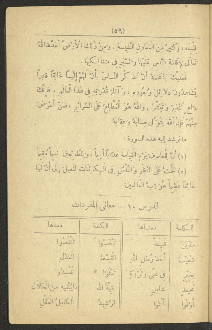 A Book On the Principles of Islam, the 1920s and 1940s