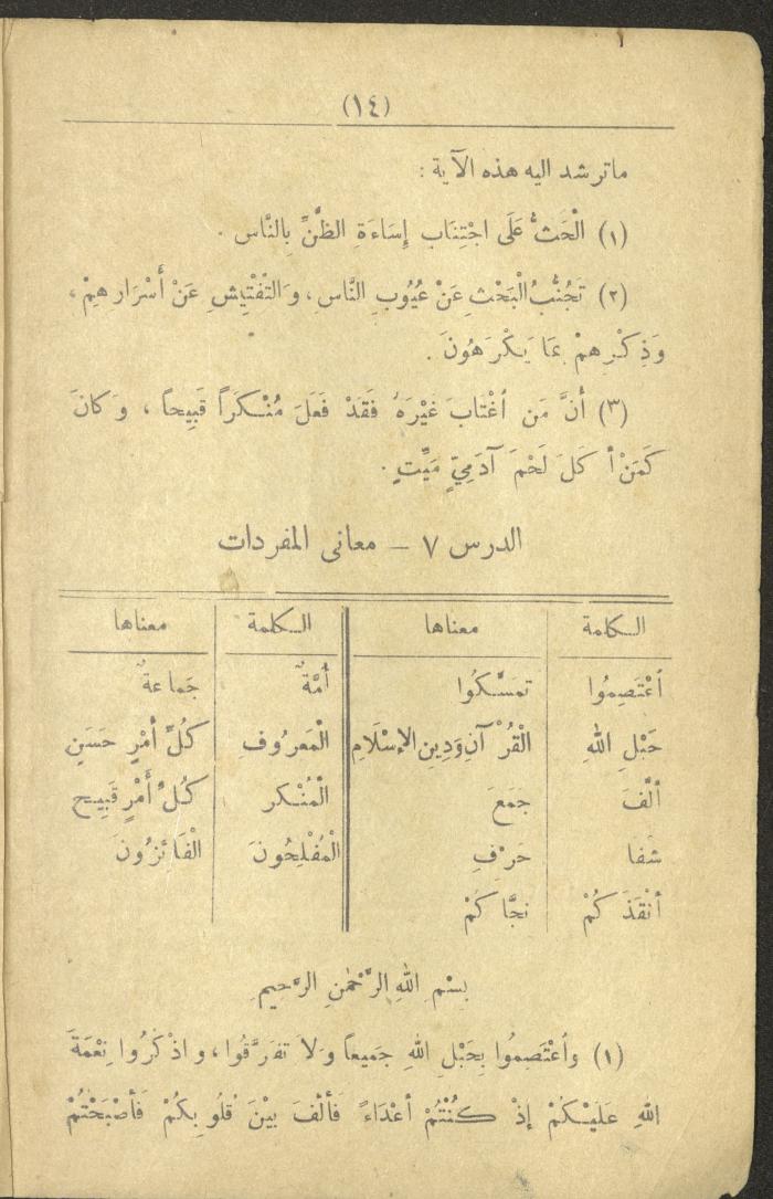 A Book On the Principles of Islam, the 1920s and 1940s