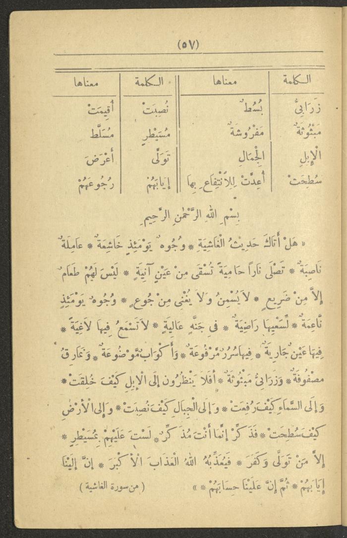 A Book On the Principles of Islam, the 1920s and 1940s