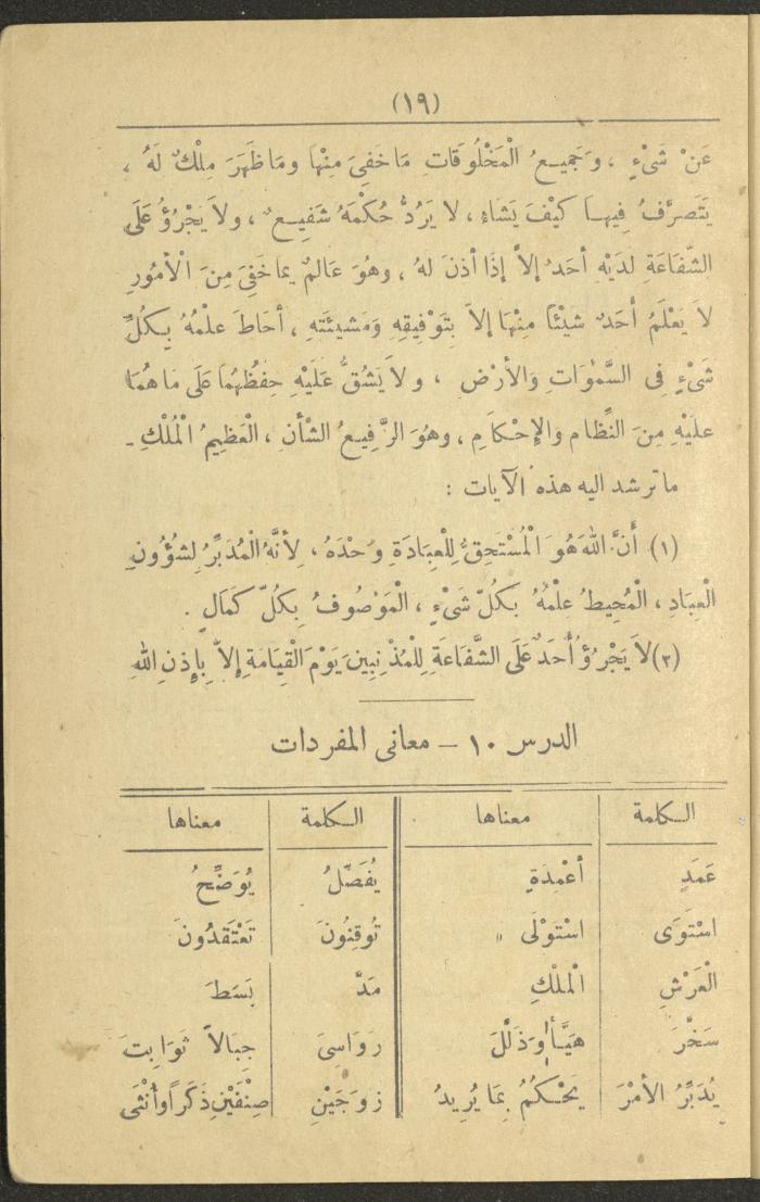 A Book On the Principles of Islam, the 1920s and 1940s
