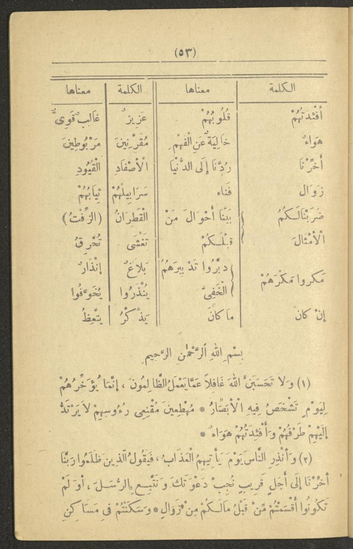 A Book On the Principles of Islam, the 1920s and 1940s