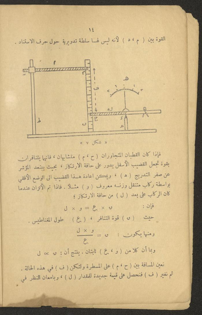 Part of a Book On Science, the 1920s and 1940s