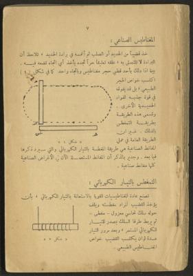 Part of a Book On Science, the 1920s and 1940s