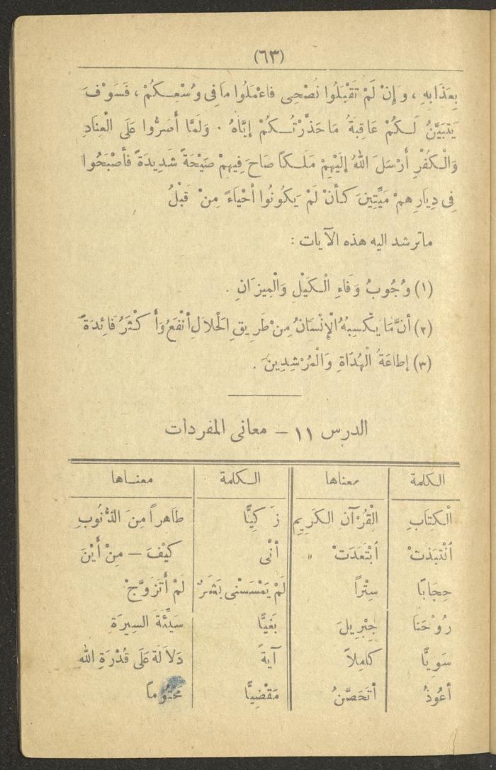 A Book On the Principles of Islam, the 1920s and 1940s