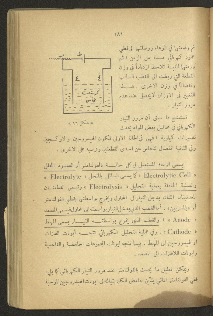Part of a Book On Science, the 1920s and 1940s