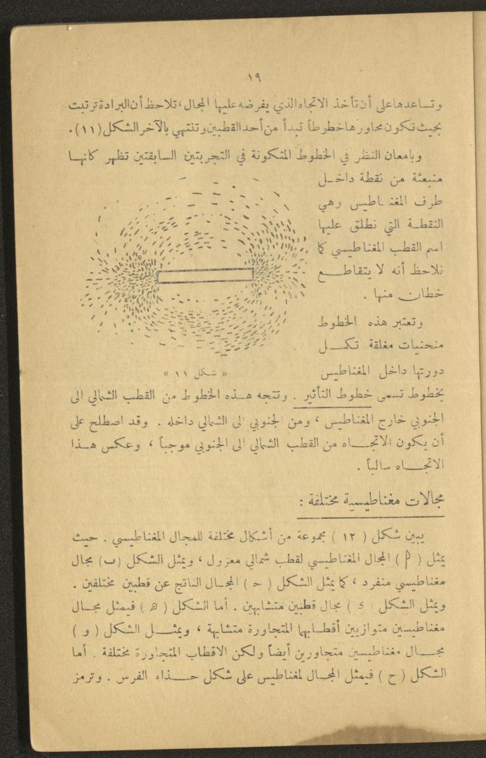 Part of a Book On Science, the 1920s and 1940s
