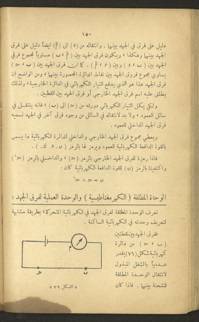 Part of a Book On Science, the 1920s and 1940s