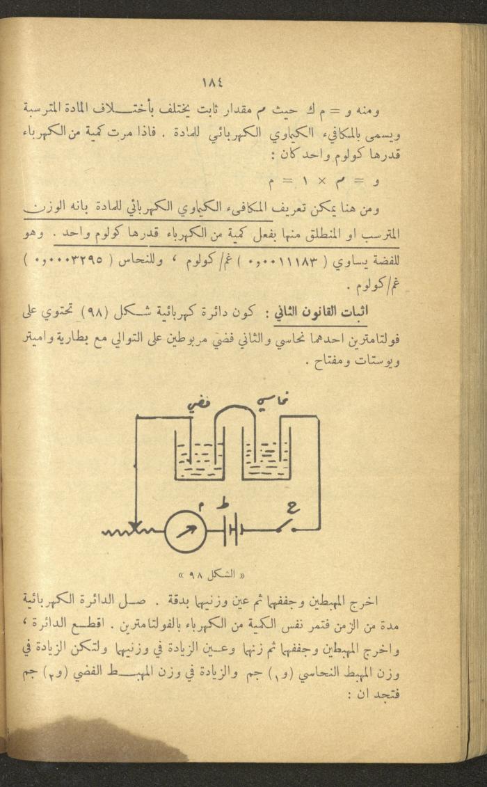 Part of a Book On Science, the 1920s and 1940s