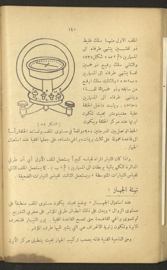Part of a Book On Science, the 1920s and 1940s