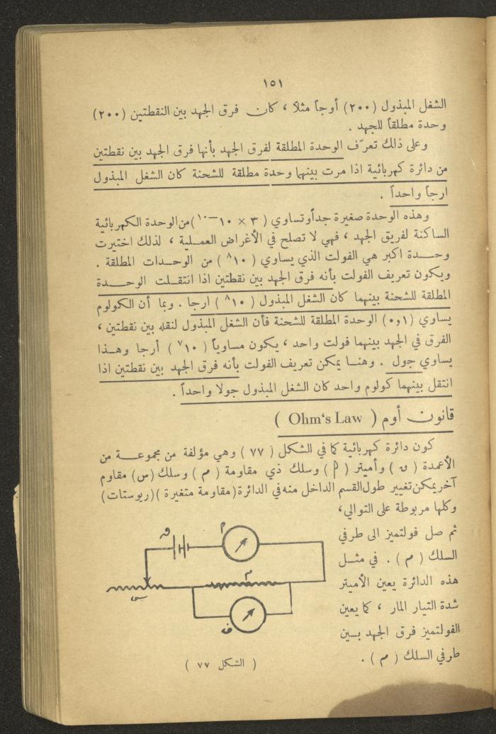 Part of a Book On Science, the 1920s and 1940s