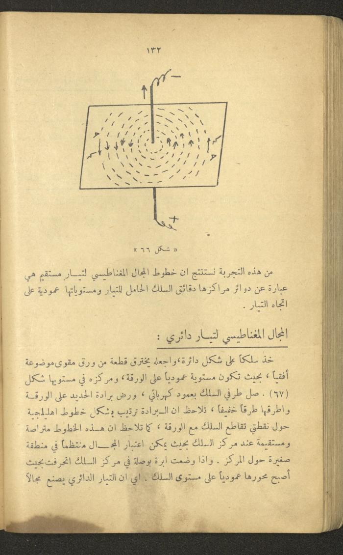 Part of a Book On Science, the 1920s and 1940s