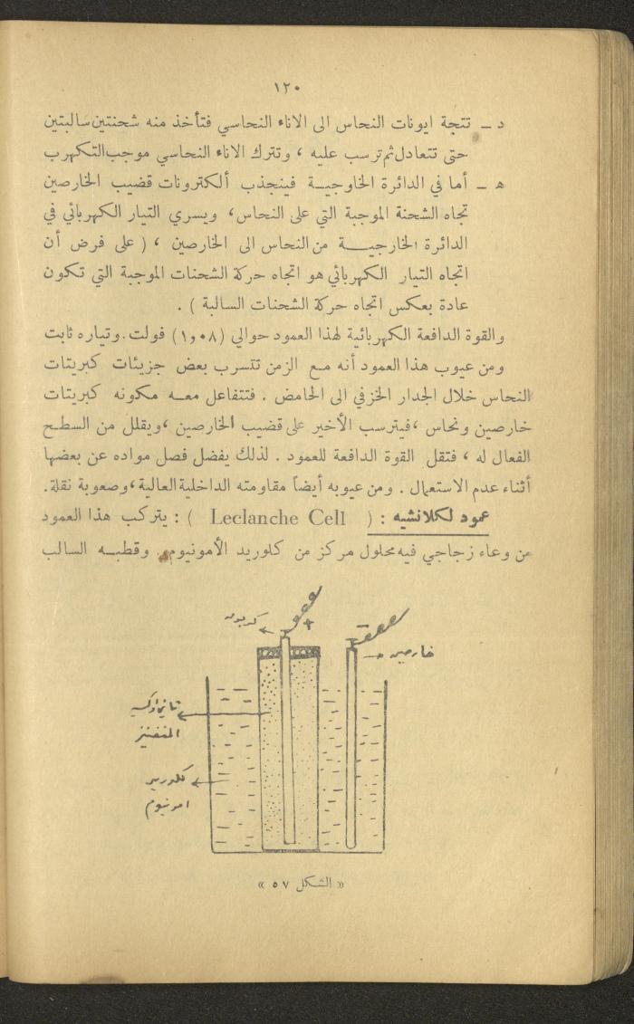 Part of a Book On Science, the 1920s and 1940s