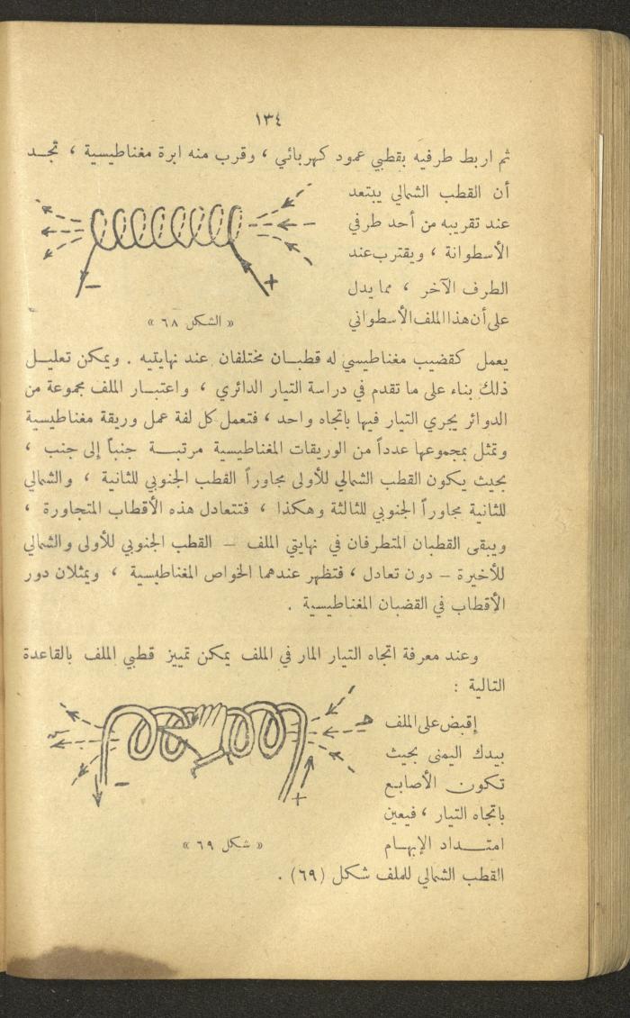 Part of a Book On Science, the 1920s and 1940s