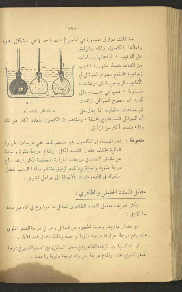 Part of a Book On Science, the 1920s and 1940s