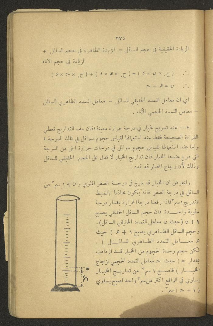 Part of a Book On Science, the 1920s and 1940s