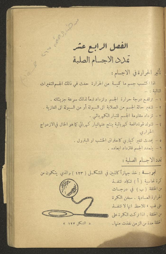 Part of a Book On Science, the 1920s and 1940s