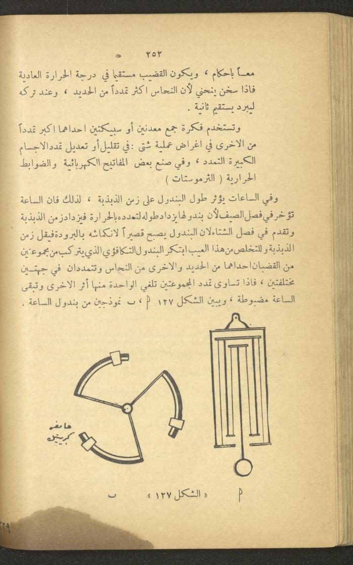 Part of a Book On Science, the 1920s and 1940s