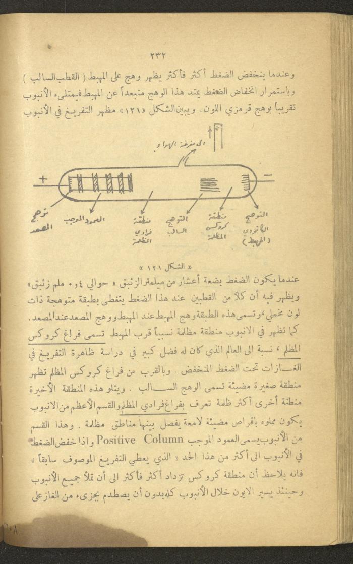 Part of a Book On Science, the 1920s and 1940s