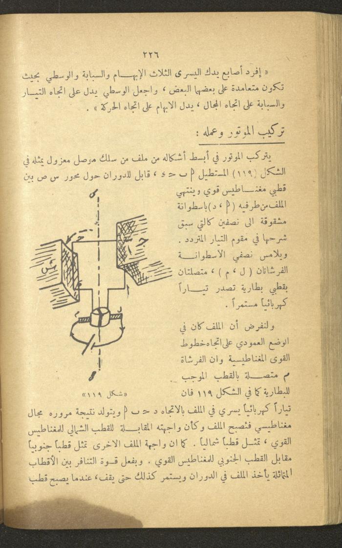 Part of a Book On Science, the 1920s and 1940s