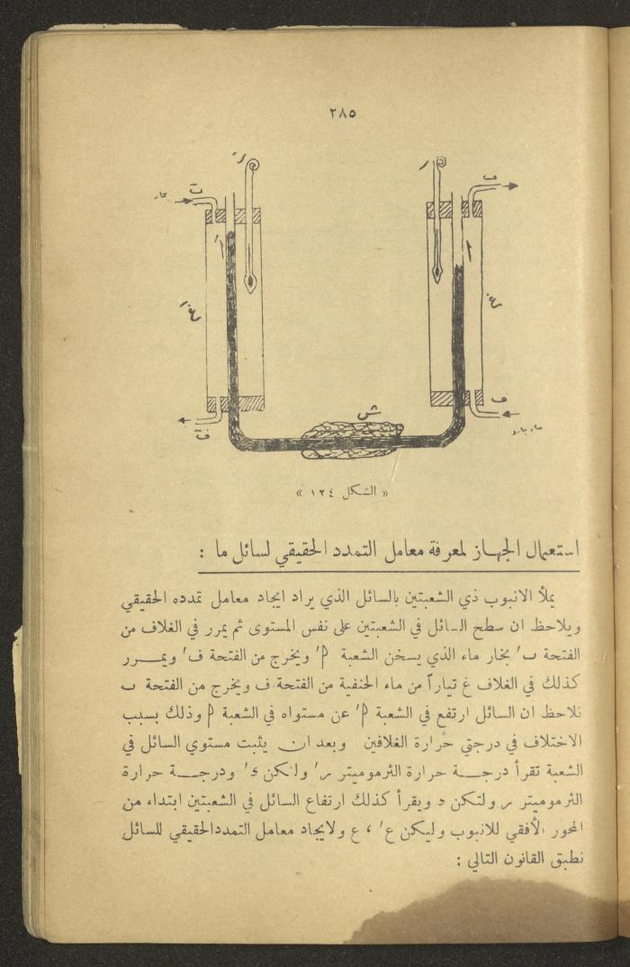 Part of a Book On Science, the 1920s and 1940s