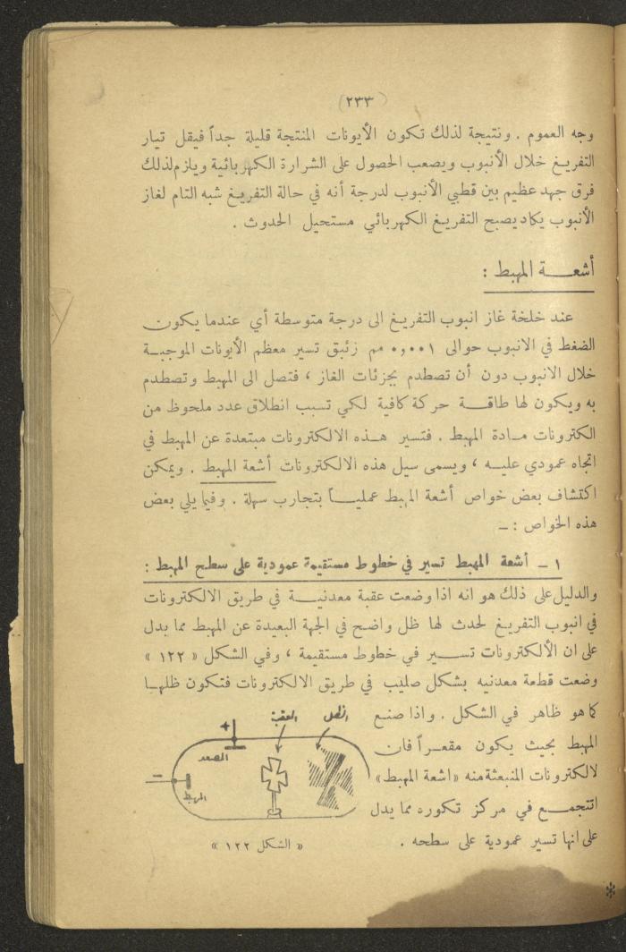 Part of a Book On Science, the 1920s and 1940s
