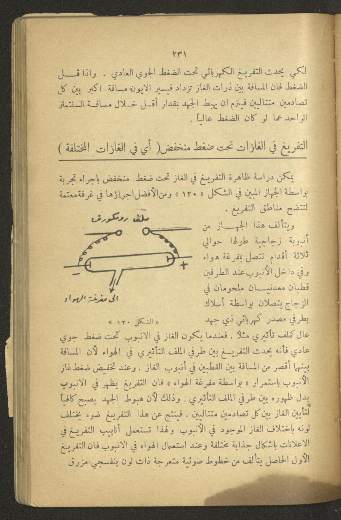 Part of a Book On Science, the 1920s and 1940s