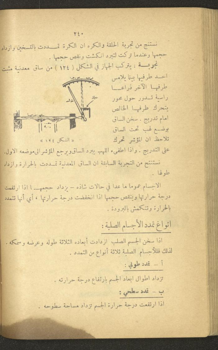 Part of a Book On Science, the 1920s and 1940s