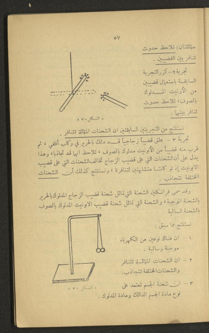 Part of a Book On Science, the 1920s and 1940s