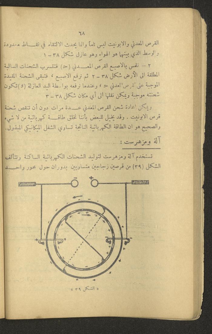Part of a Book On Science, the 1920s and 1940s