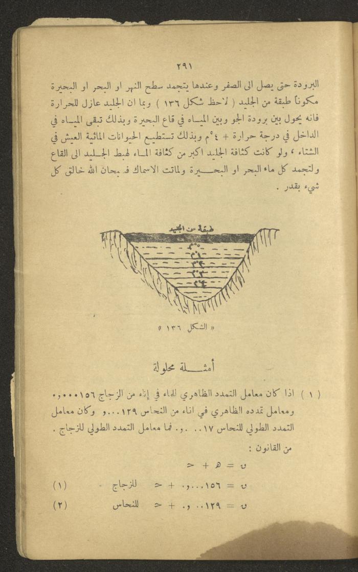 Part of a Book On Science, the 1920s and 1940s